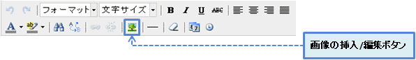画像の挿入/編集ボタン