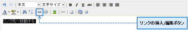 リンクの挿入/編集ボタン