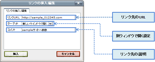 リンクの挿入/編集画面説明